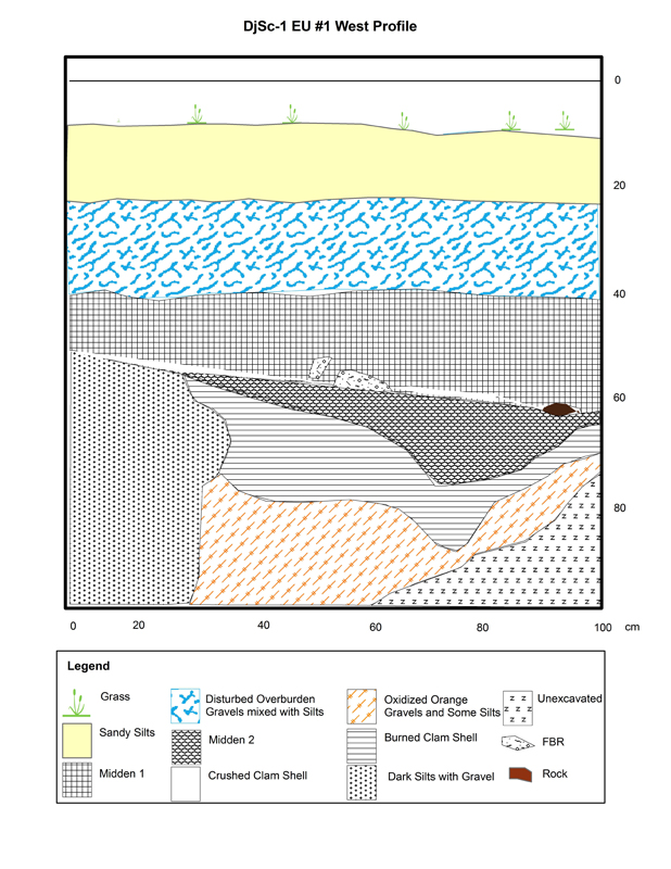 Shelter Point Hearth Wall Profile